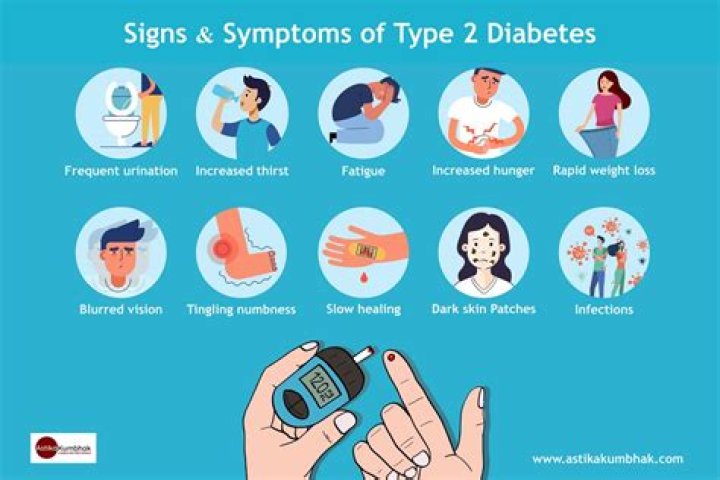 What are the first signs of diabetes in seniors?