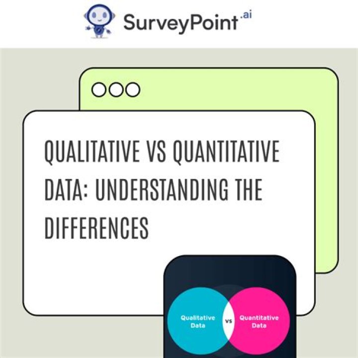 What are the important factors to maintain anonymization of qualitative data?