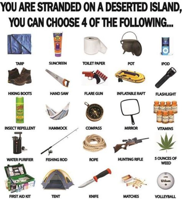 What are the important things that you would want handy during any natural disaster?