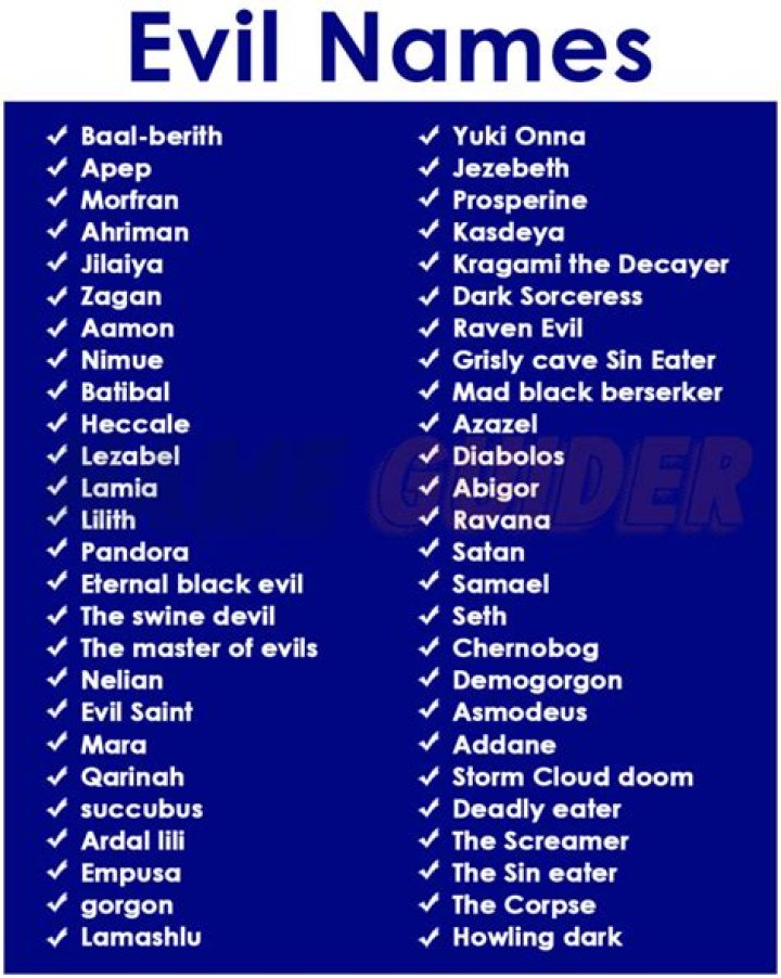 What are the most evil names?