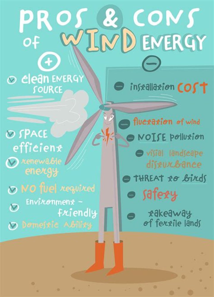 What are the pros of C-section?