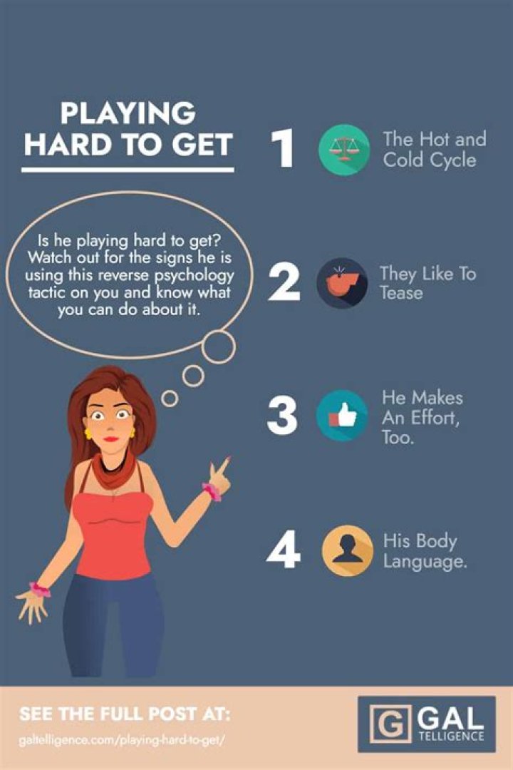 What are the signs of a guy playing hard to get?