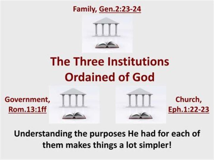 What are the three degrees of ordained ministry?