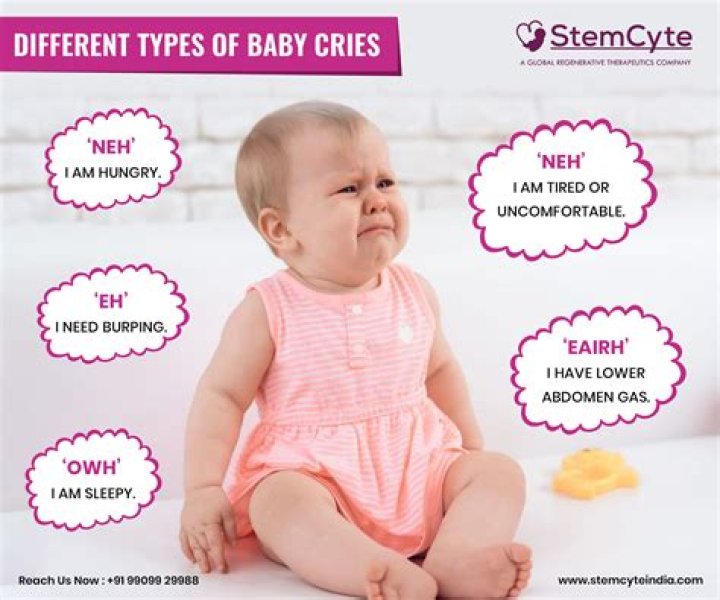 What are the three types of baby cries?