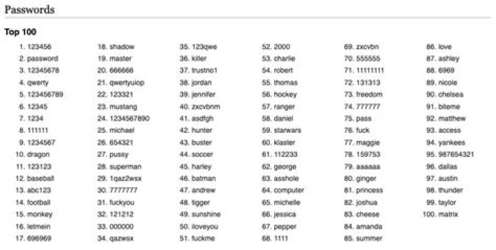 What are the top 100 passwords?