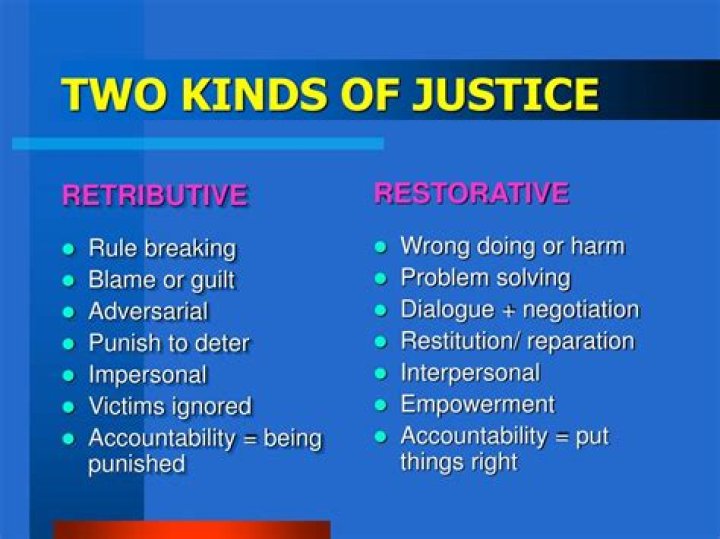 What are the two kinds of justice?