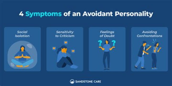 What are three symptoms of avoidant personality?