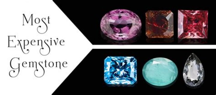 What birthstone is the least expensive?