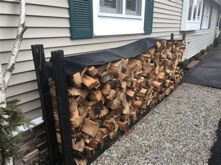 What can I use to cover firewood?