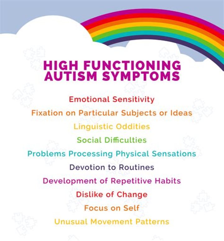 What can mimic high functioning autism?