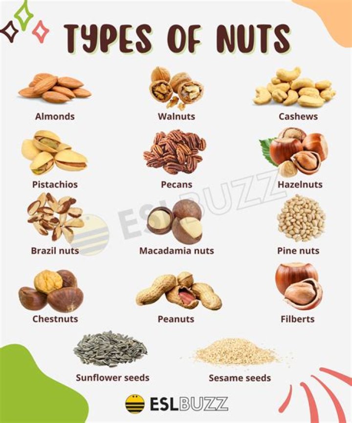 What can replace nuts in a recipe?
