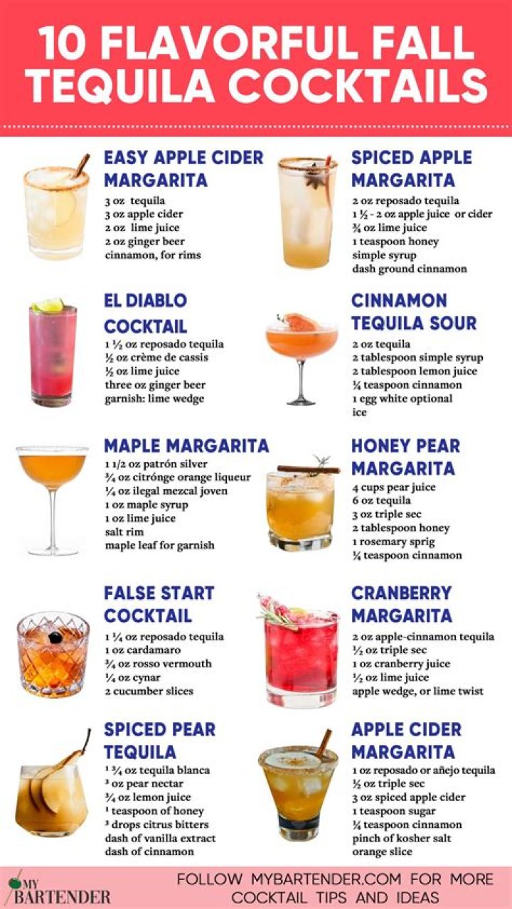 What can you drink after tequila?
