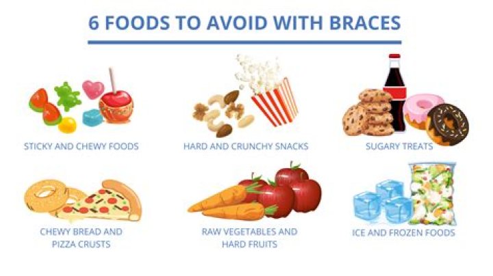 What candies to avoid with braces?