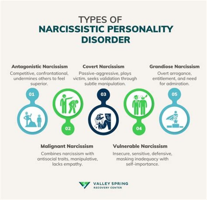 What causes a narcissist to collapse?