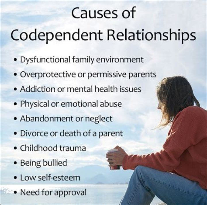 What causes codependency teens?