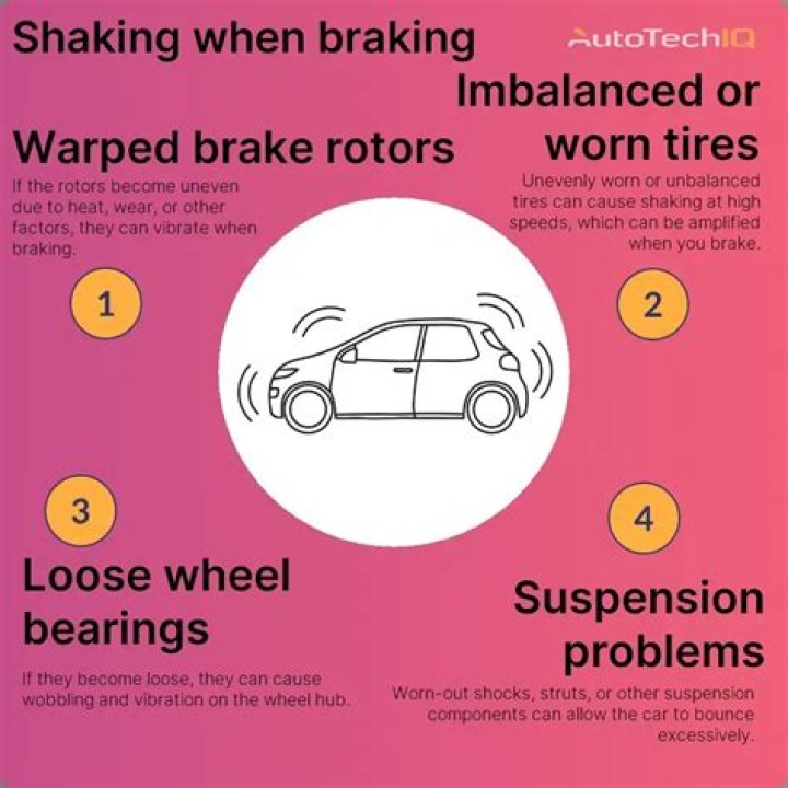 What causes front brake judder?
