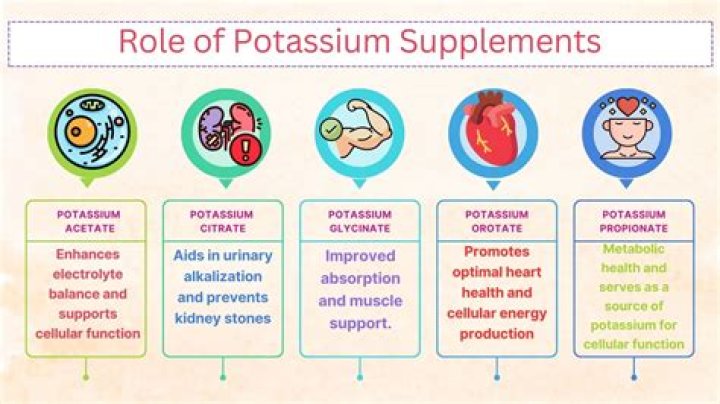 What causes potassium to drop suddenly?