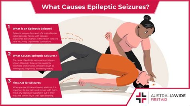 What causes silent seizures?