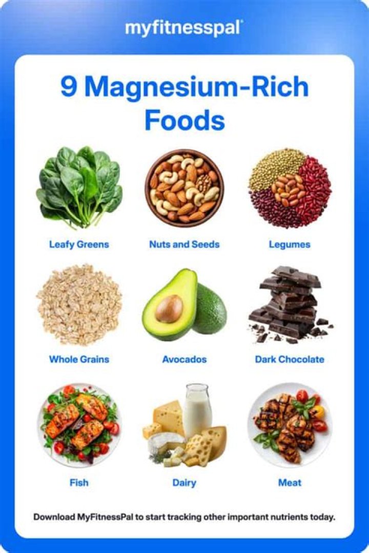 What cereal has the most magnesium?