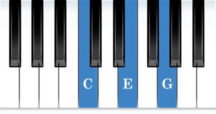 What chord is beg?