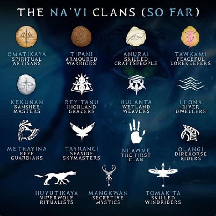 What clan is Iwabe from?