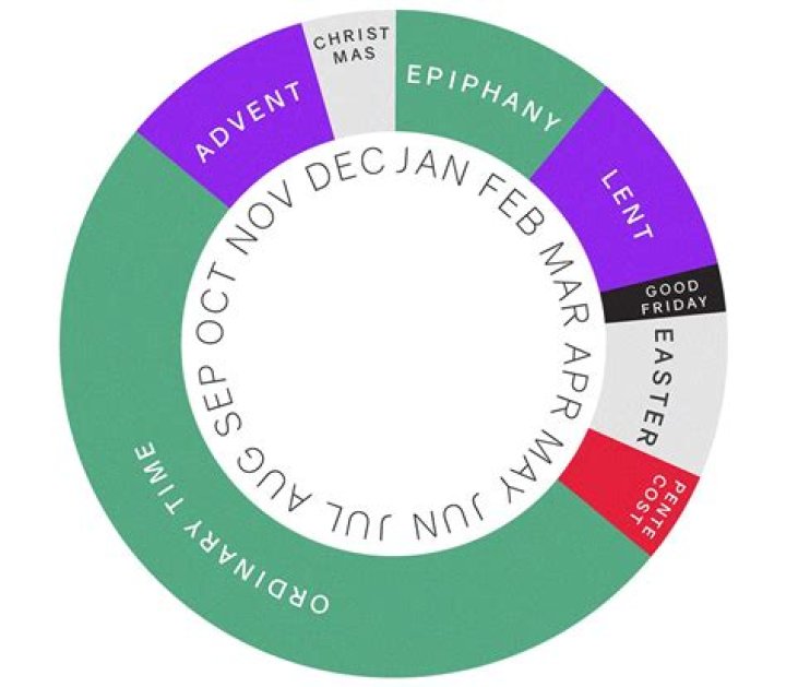 What color is Epiphany?