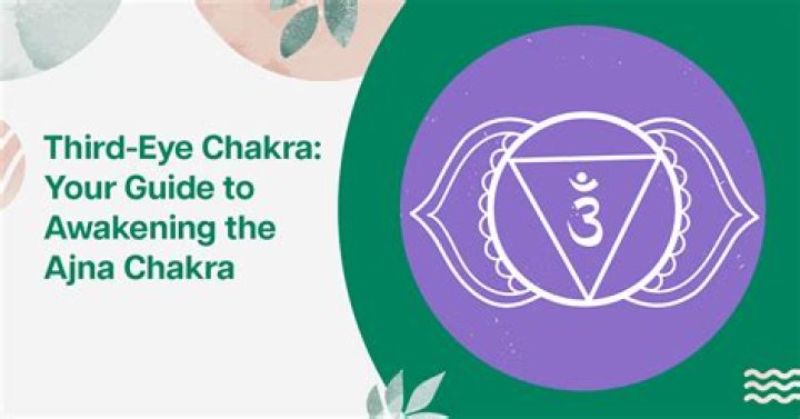 What color is third eye?