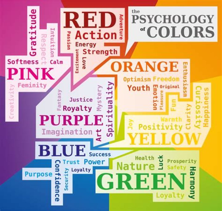 What color represents humanity?