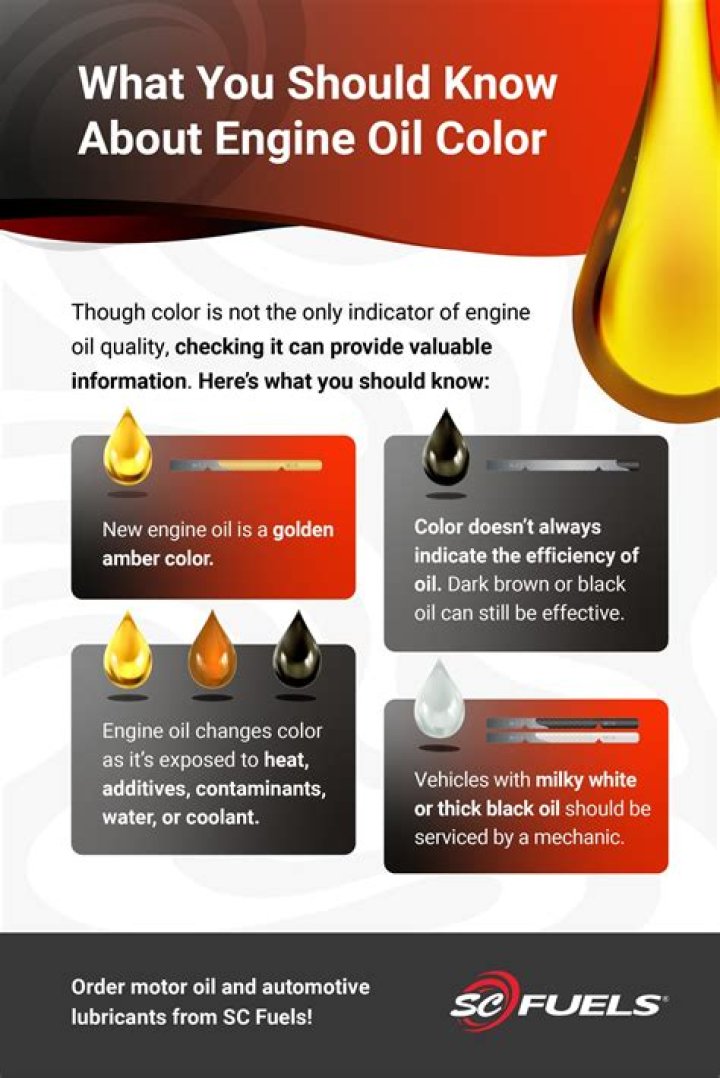 What color should synthetic oil be?