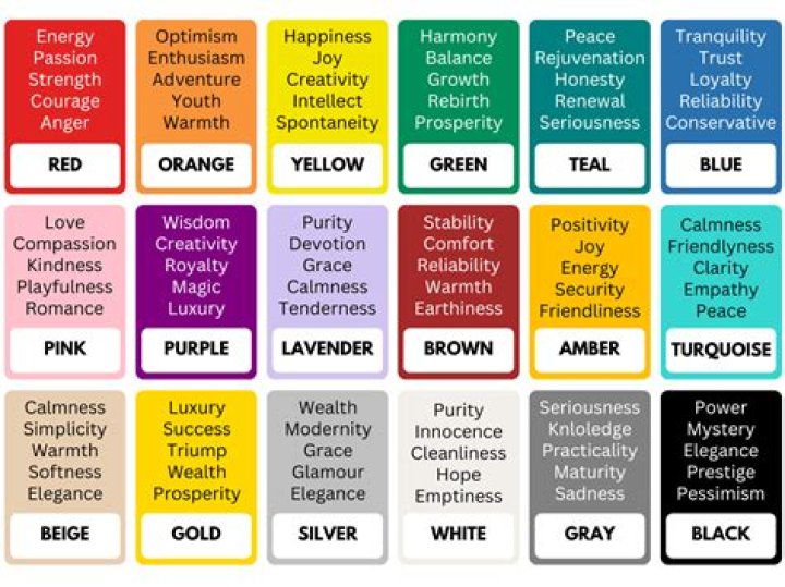 What color symbolizes truth?
