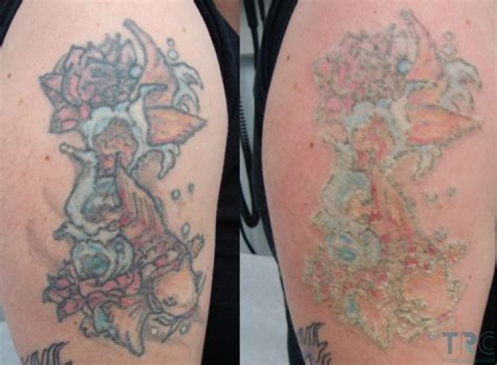 What color tattoo fades the least?