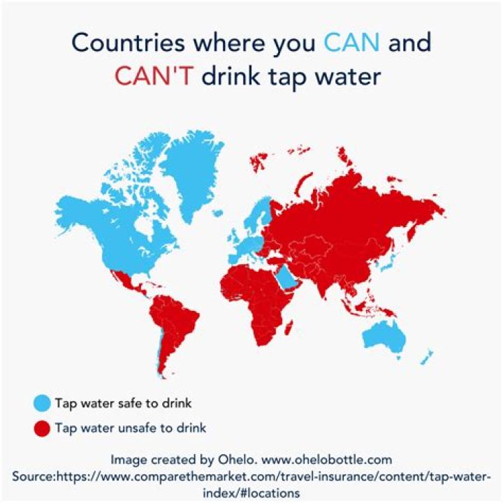 What countries can you drink at 18?