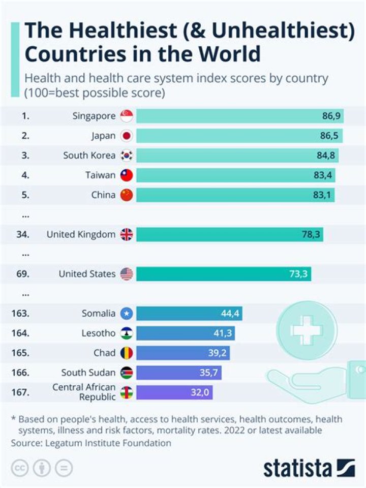 What country has the best Air Force?