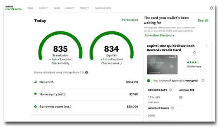 What credit score does car dealers use?