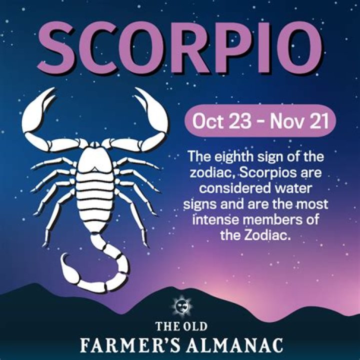 What date is a true Scorpio?