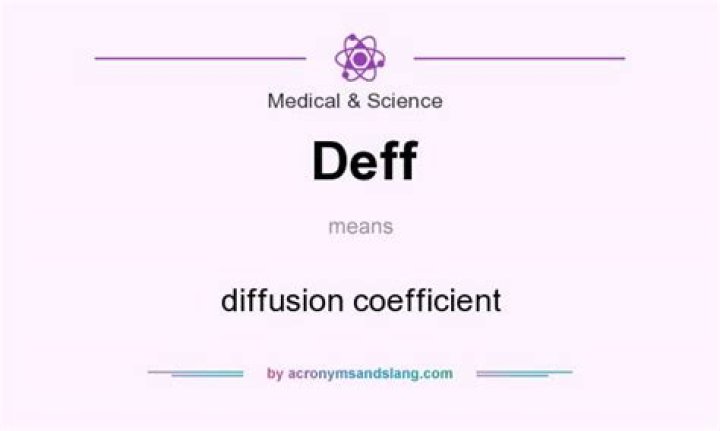 What deff means?