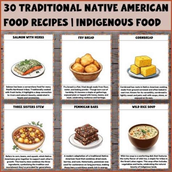 What did the Native Americans eat?