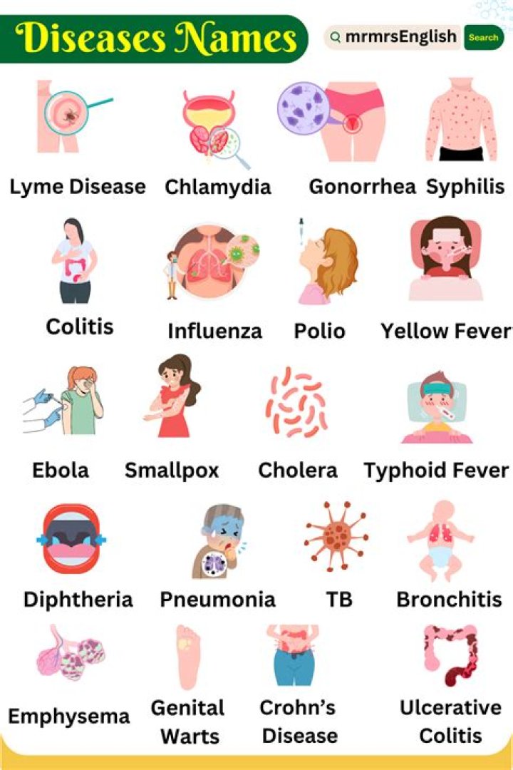 What diseases are common in Costa Rica?