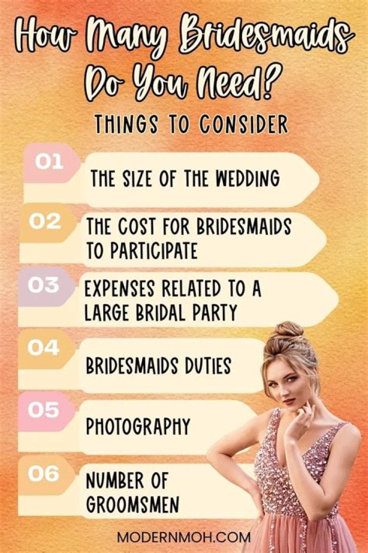 What do bridesmaids usually pay for?