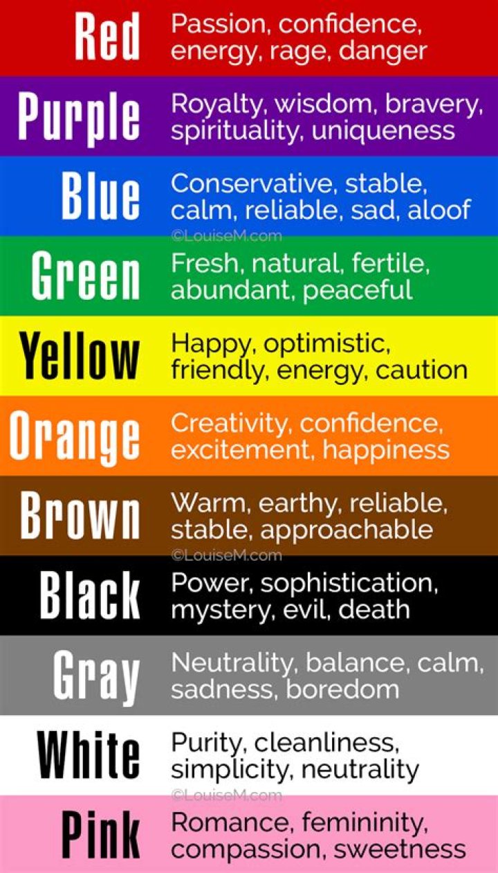 What do colors mean in Islam?