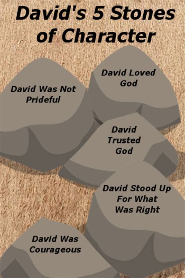 What do the 5 Stones of David represent?