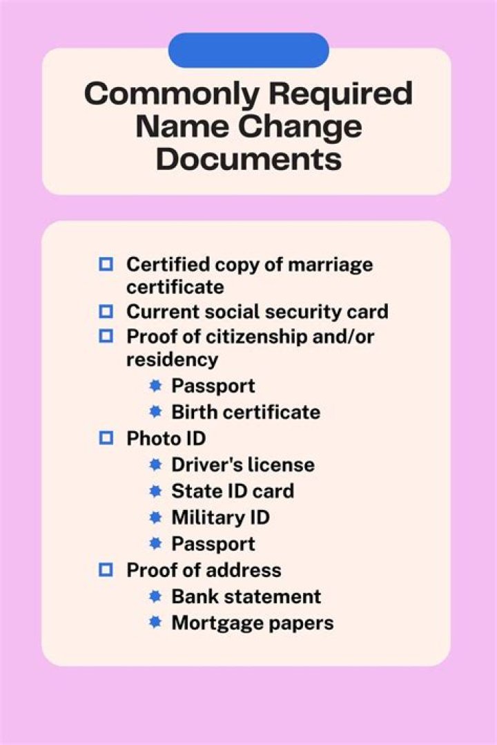 What documents do I need to change name on passport?