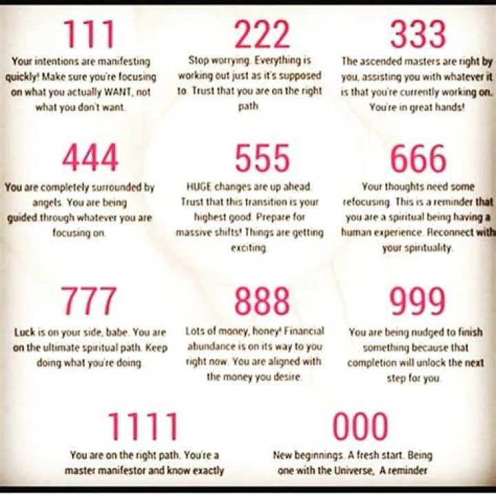 What does 224 mean?