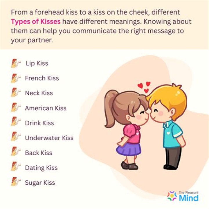 What does 3 kisses at the end of a text mean?