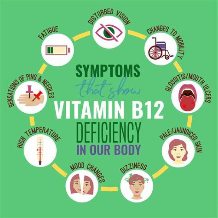 What does a vitamin B12 rash look like?