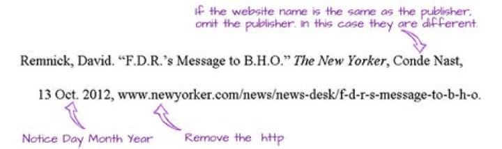 What does a website citation look like?