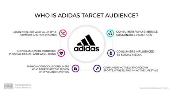 What does Adidas stand for backwards?