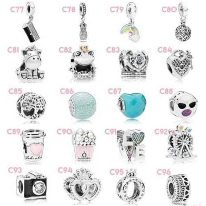 What does ale mean on Pandora charms?