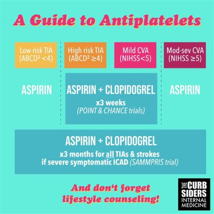 What does aspirin do to cats?