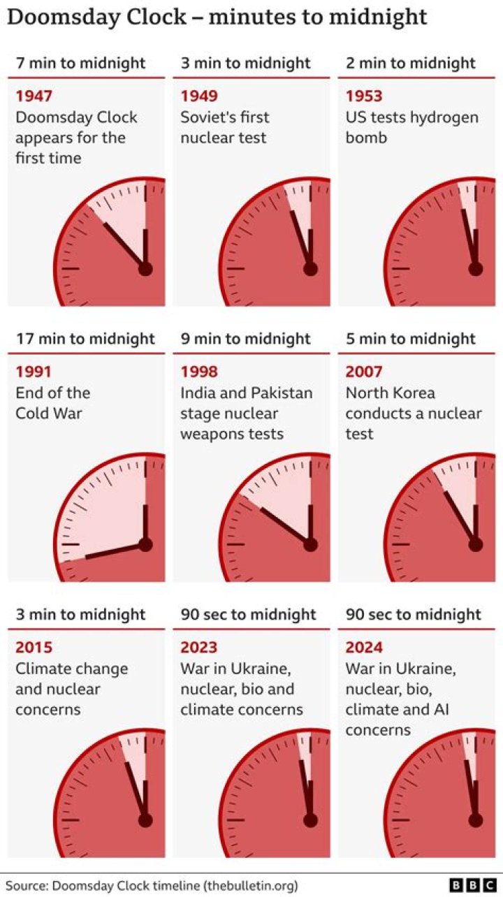 What does being born at midnight mean?